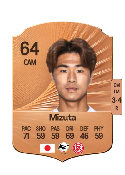 Kaito Mizuta card