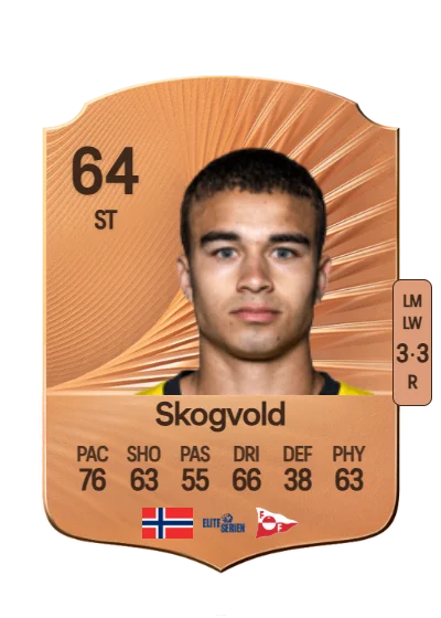 Henrik Skogvold card