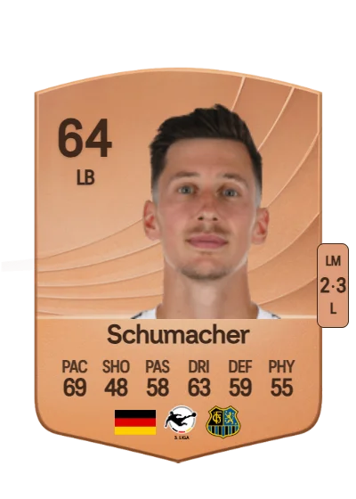 Till Schumacher card