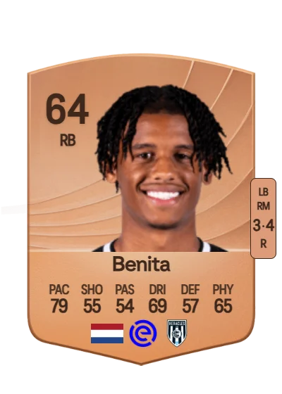 Mimeirhel Benita card