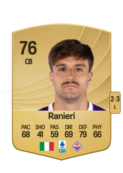 Luca Ranieri card