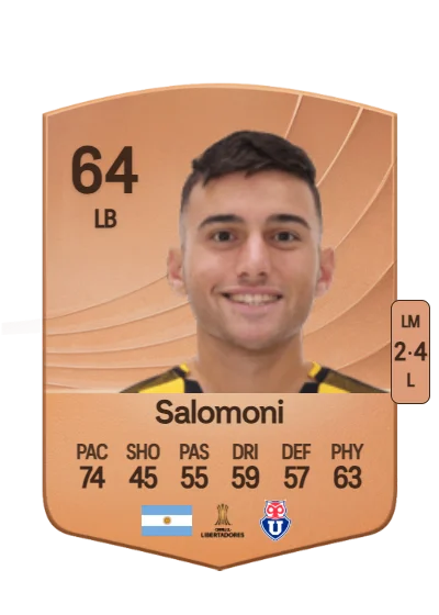 Felipe Salomoni card
