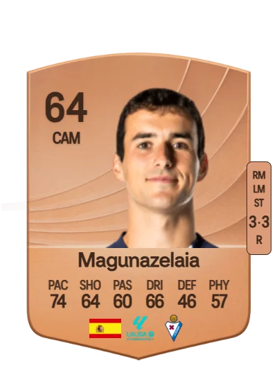 Jon Magunazelaia card