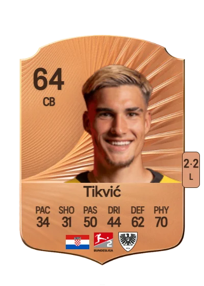 Antonio Tikvić card