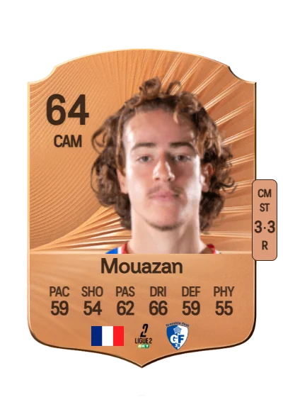 Baptiste Mouazan card