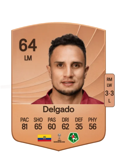Bagner Delgado card