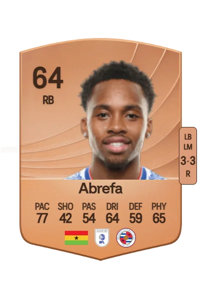 Kelvin Abrefa card