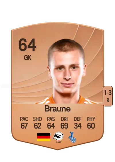 Maximilian Braune card