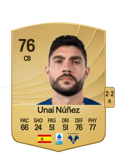 Unai Núñez Gestoso card