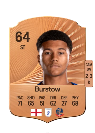 Mason Burstow card