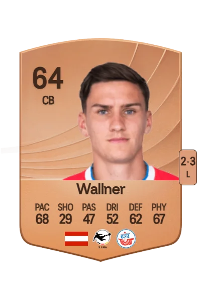 Lukas Wallner card