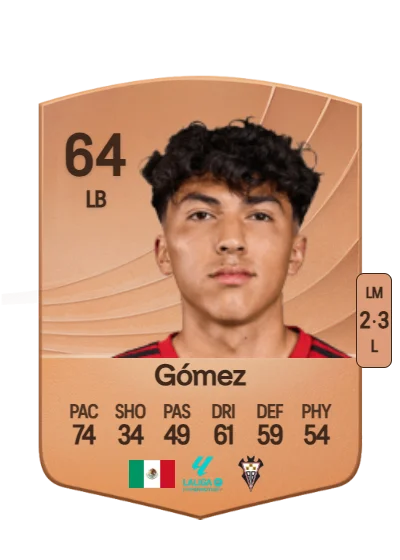 Jonathan Germán Gómez card