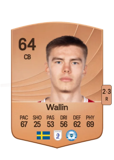 Oscar Wallin card