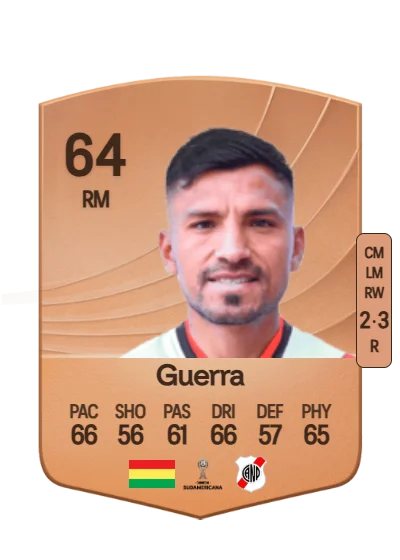 Saulo Guerra card