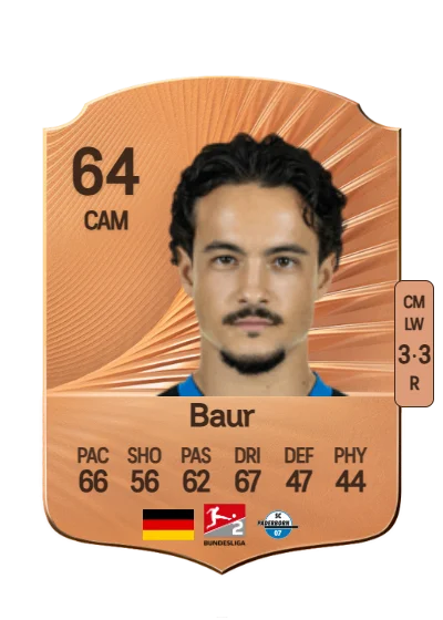 Mika Baur card
