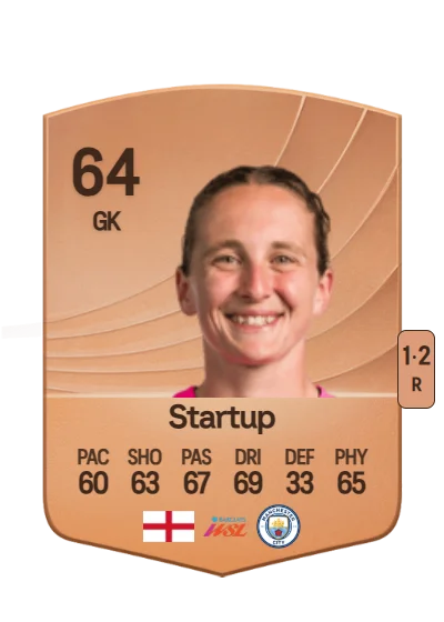 Katie Startup card
