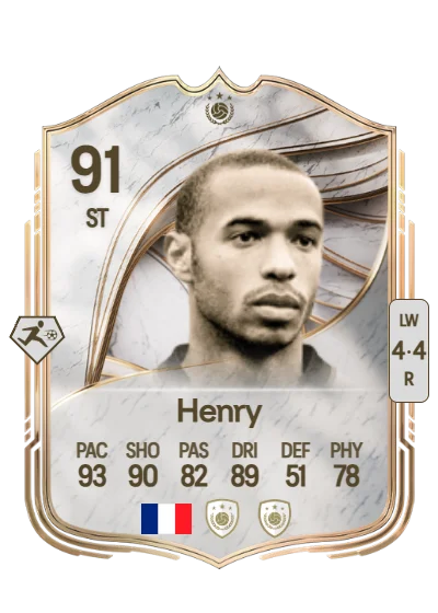 Thierry Henry card