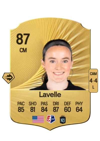 Rose Lavelle card
