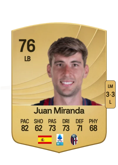Juan Miranda González card