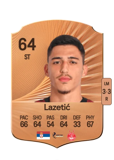 Marko Lazetić card