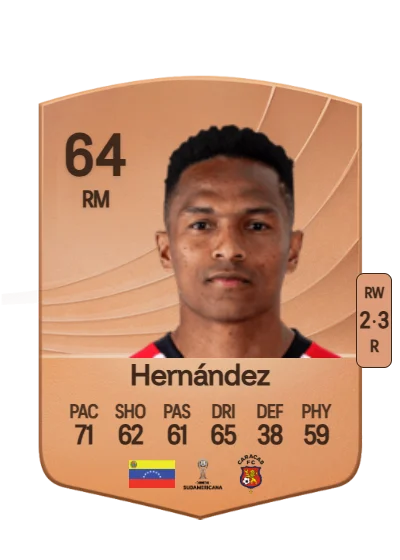 José Manuel Hernández card