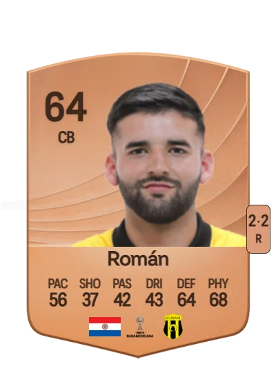 Fernando Román card