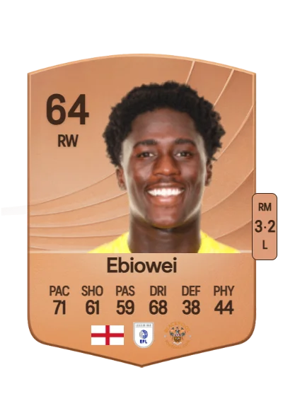 Malcolm Ebiowei card