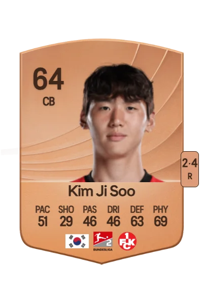 Ji Soo Kim card
