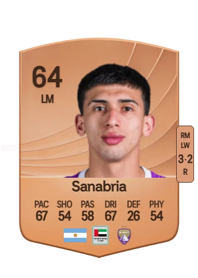 Mateo Sanabria card