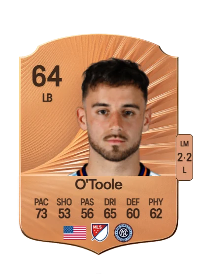Kevin O'Toole card