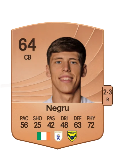 Stephan Negru card