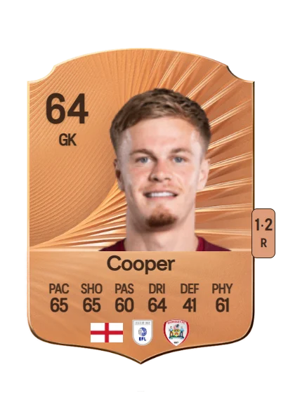 Murphy Cooper card