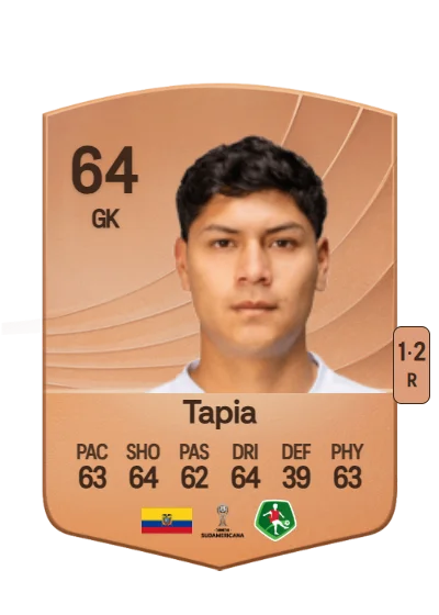 Cristhian Tapia card