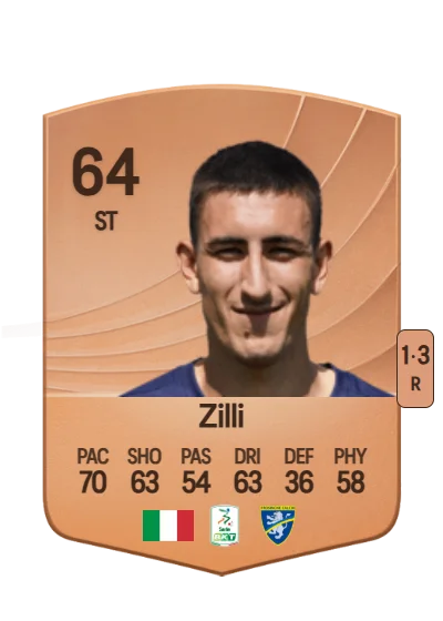 Massimo Zilli card