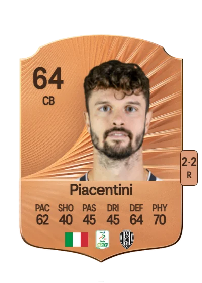 Matteo Piacentini card