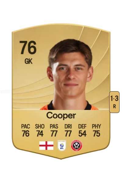 Michael Cooper card