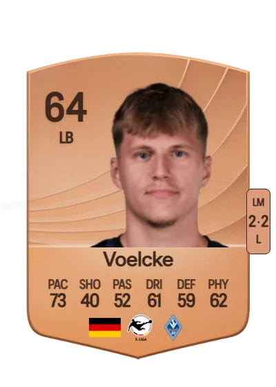 Sascha Voelcke card