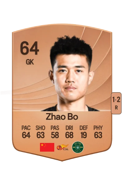 Bo Zhao card