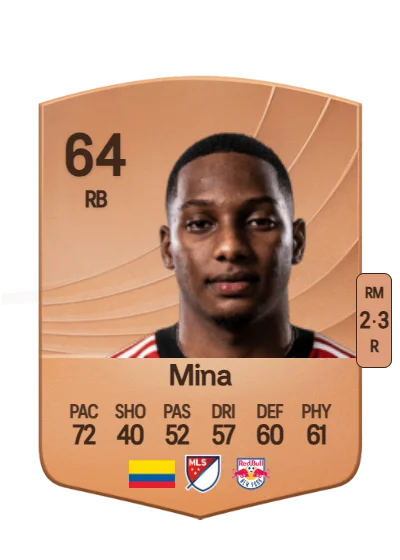 Juan José Mina card