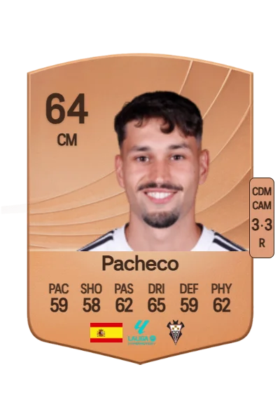 Antonio Pacheco Ruiz card
