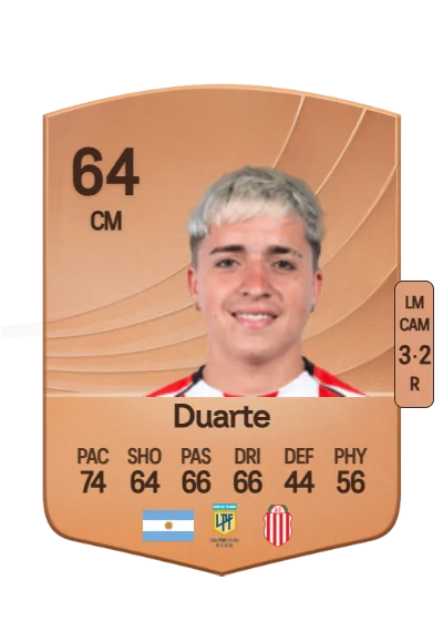 Manuel Duarte card