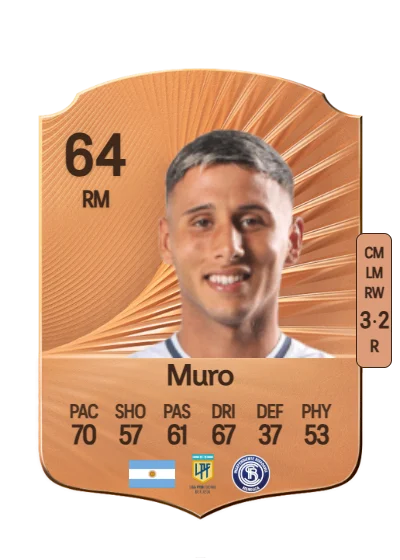 Tomás Muro card