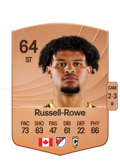 Jacen Russell-Rowe card