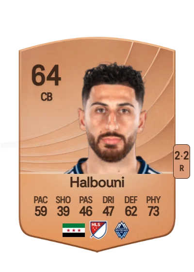 Belal Halbouni card