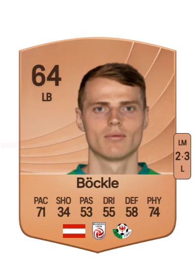 Benjamin Böckle card