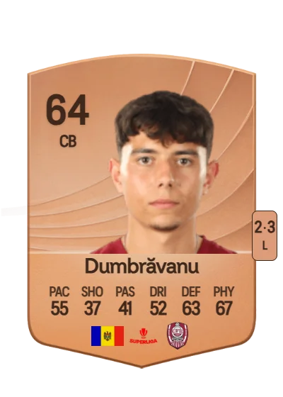 Daniel Dumbrăvanu card