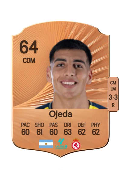 Thiago Ezequiel Ojeda card