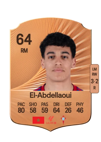 Jones El-Abdellaoui card