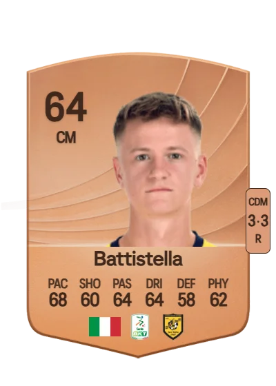 Thomas Battistella card