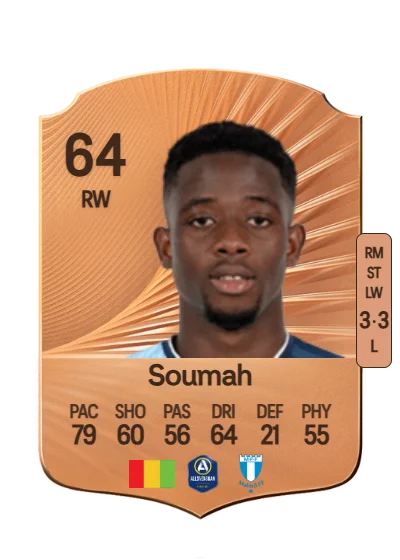 Salifou Soumah card